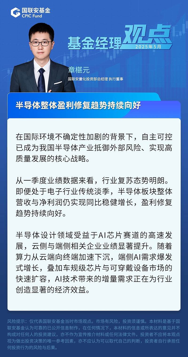 国联安中证半导体etf联接C(国联安中证半导体ETF联接512480)